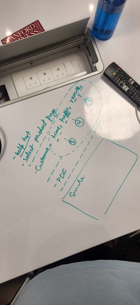 Brand Memory ideation sketch