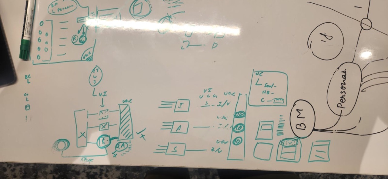 Brand Memory ideation sketch