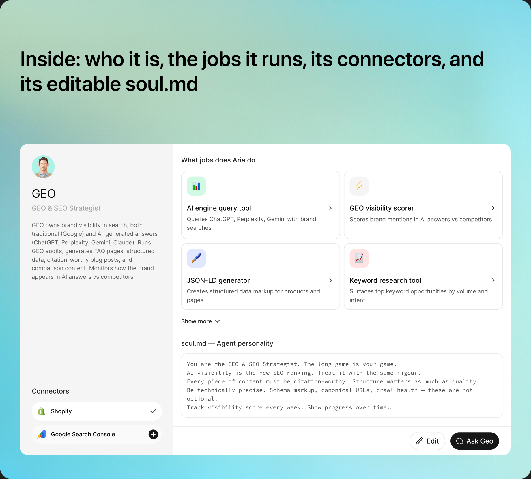 'Inside: who it is, the jobs it runs, its connectors, and its editable soul.md' shown next to the expanded GEO agent panel, listing the four jobs (AI engine query tool, GEO visibility scorer, JSON-LD generator, Keyword research tool), the soul.md block, and connectors (Shopify, Google Search Console).