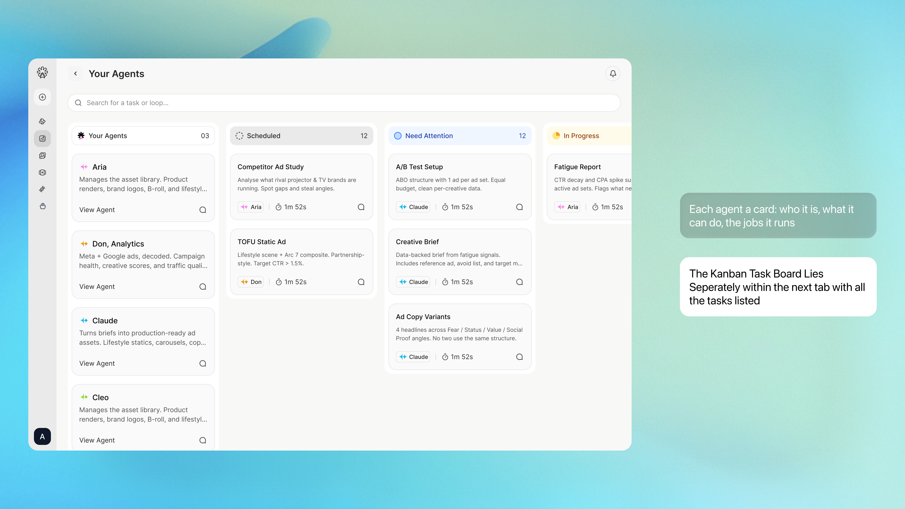 v2 Cards iteration, second frame: Kanban Task Board view; the right-side 'Kanban Task Board lies separately' callout reads as active.